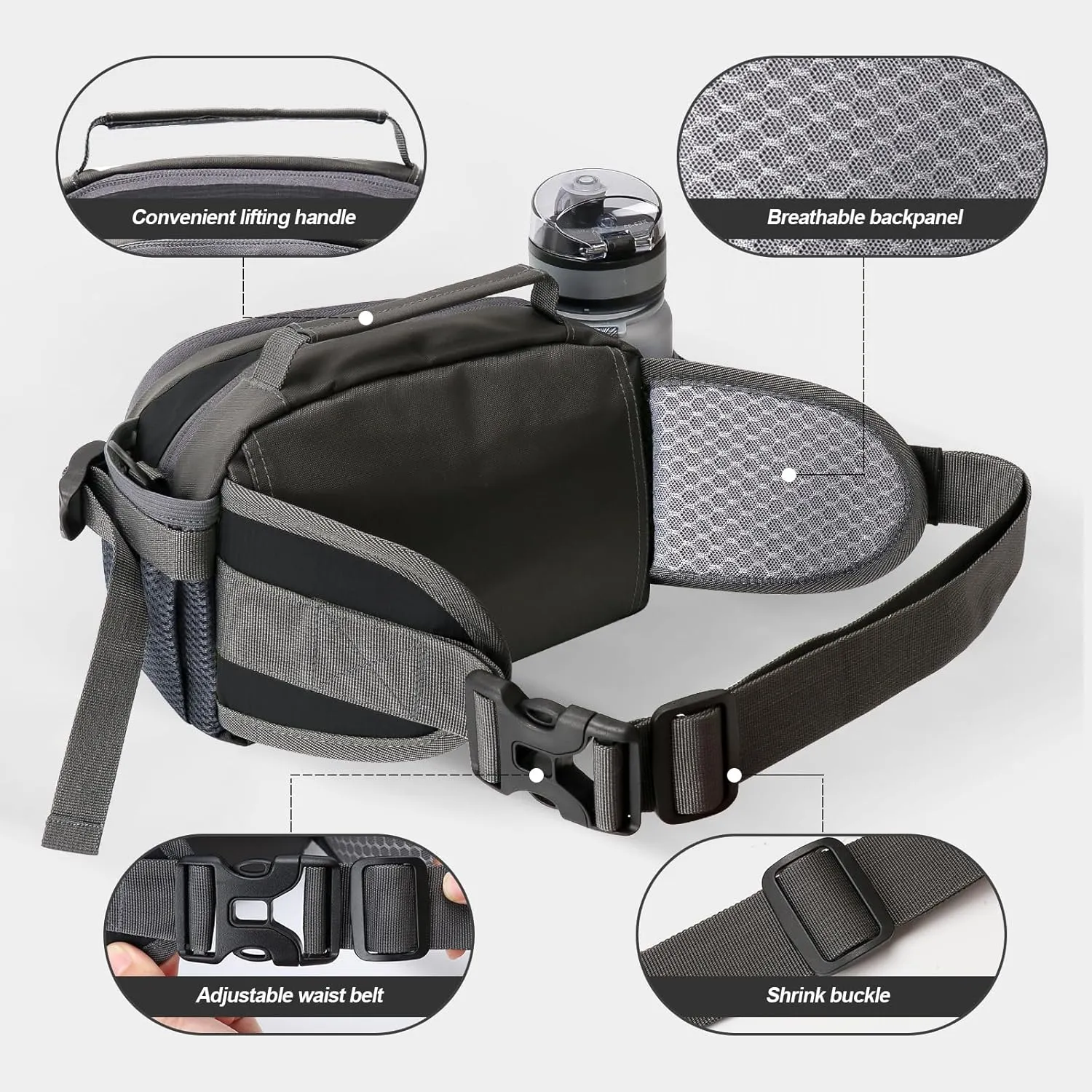 Fanny Pack Waist Bag for Women Men, running packs gear with Phone Water Bottle holder Adjustable belt, for Travel Workout Hiking, carrying iPhone money, multi colors (black)