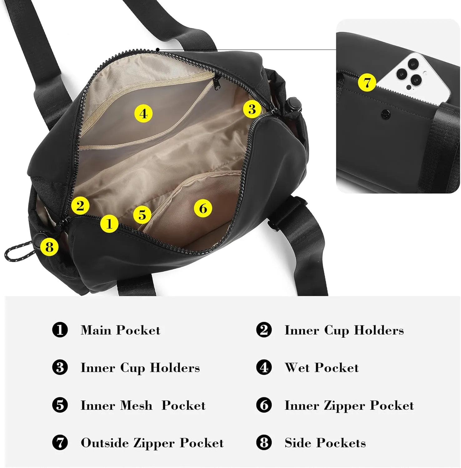 Small Gym Bag For Women Mini Gym Duffle Bag with Wet Compartment Waterproof SportsBlack Small